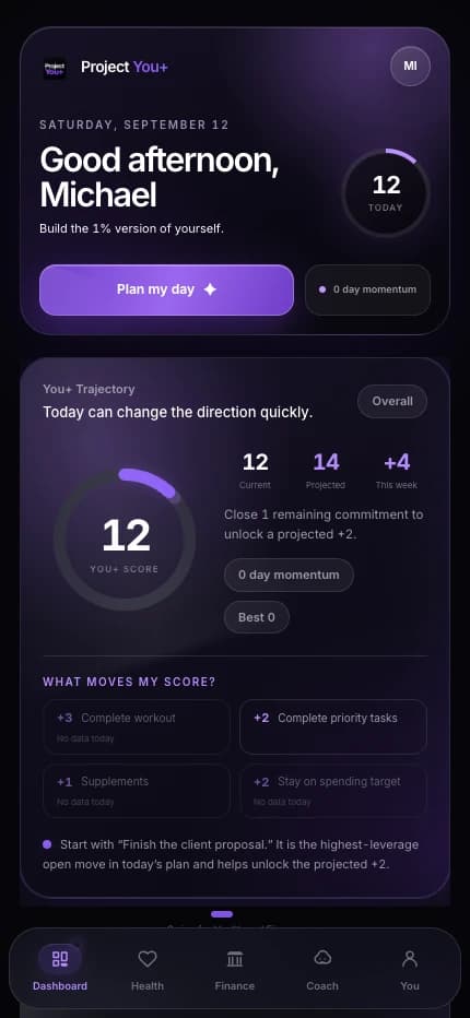 Trajectory: actual YOU+ application interface using the existing Michael demo persona; illustrative values, not member results.